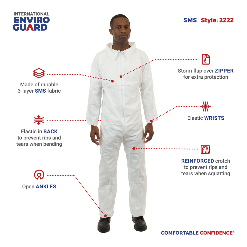 White SMS Coverall, Elastic Wrist, Open Ankle 25/Case - Sticky Mats, Shoe Covers and Disposable Apparel from PLX Industries