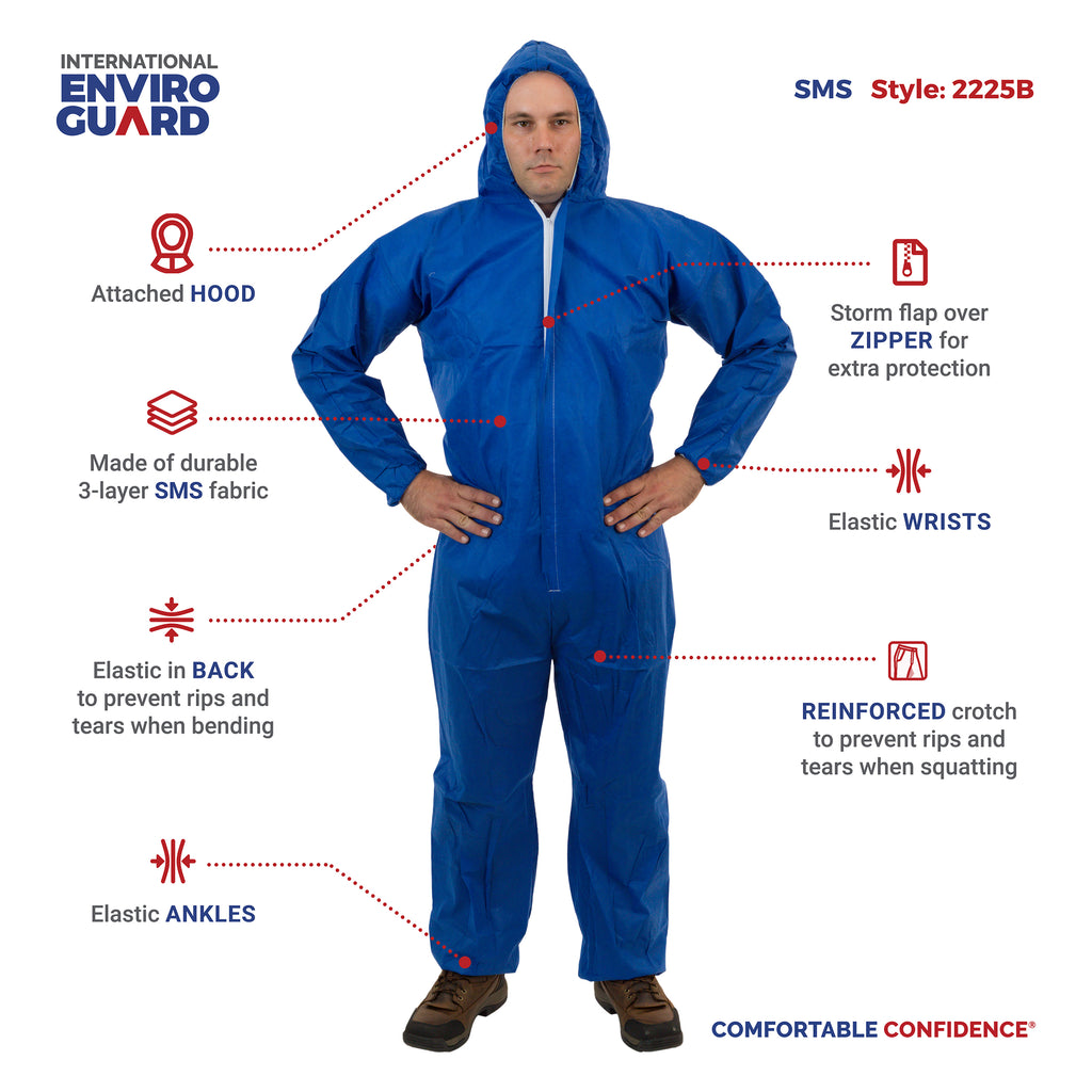Blue SMS Coverall with Attached Hood, Elastic Wrist & Ankle ( 25 Per Case) - Sticky Mats, Shoe Covers and Disposable Apparel from PLX Industries