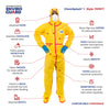 Chemical Splash Coverall with Hood & Boot, Elastic Wrist & Ankle, Taped Seams, Elastic Back ( 6 Per Case ) - Sticky Mats, Shoe Covers and Disposable Apparel from PLX Industries
