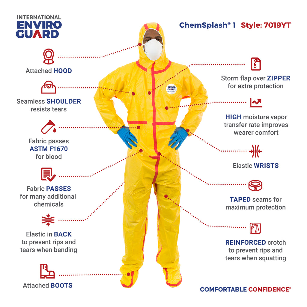 Chemical Splash Coverall with Hood & Boot, Elastic Wrist & Ankle, Taped Seams, Elastic Back ( 6 Per Case ) - Sticky Mats, Shoe Covers and Disposable Apparel from PLX Industries