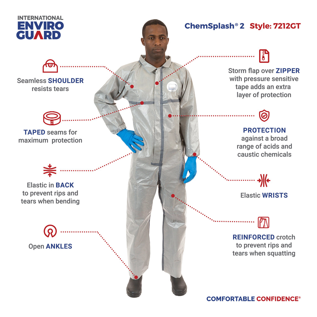 Chemical Splash Standard Coverall, Elastic Wrist, Open Ankle, Taped Seams, Elastic Back ( 6 Per Case ) - Sticky Mats, Shoe Covers and Disposable Apparel from PLX Industries