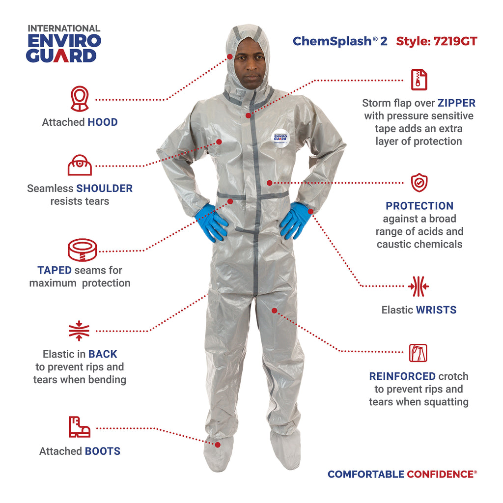 Chemical Splash Coverall, Attached Hood & Boot, Elastic Wrists, Taped Seams, Elastic Back ( 6 Per Case ) - Sticky Mats, Shoe Covers and Disposable Apparel from PLX Industries