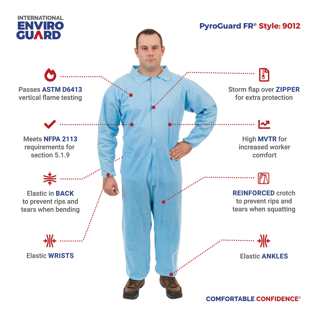 Outer layer FR Standard Coverall, Elastic Wrist, Open Ankle (25 Per Case) - Sticky Mats, Shoe Covers and Disposable Apparel from PLX Industries