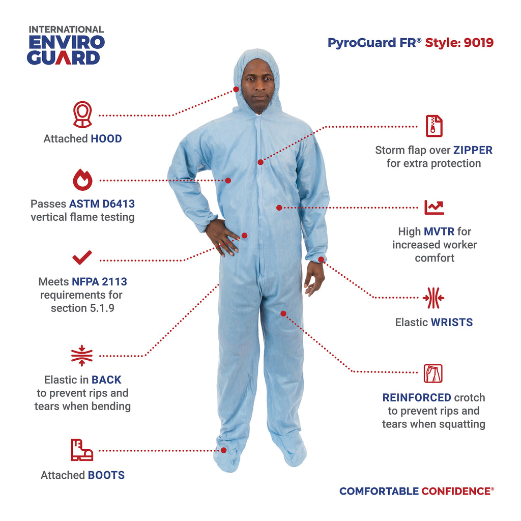 PyroGuard FR®, Outer layer FR Coverall, Attached Hood & Boot- 25 Per Case - Sticky Mats, Shoe Covers and Disposable Apparel from PLX Industries