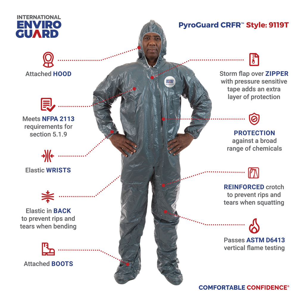 FR & Chemical Resistant Coverall with Attached Hood & Boot, Elastic Wrist (6 Per Case) - Sticky Mats, Shoe Covers and Disposable Apparel from PLX Industries