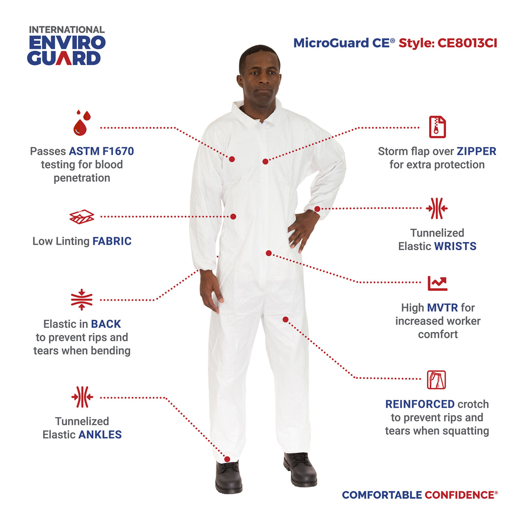 Clean Processed Microporous Coverall, Tunnelized Elastic Wrist & Ankle, Individually Packaged (25 Per Case) - Sticky Mats, Shoe Covers and Disposable Apparel from PLX Industries