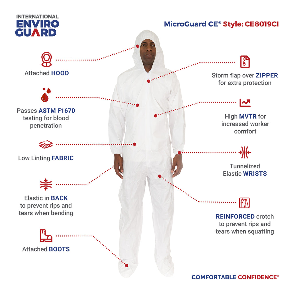Clean Processed Microporous Coverall with Hood & Boot, Tunnelized Elastic Wrist & Ankle, Individually Packed (25 Per Case) - Sticky Mats, Shoe Covers and Disposable Apparel from PLX Industries