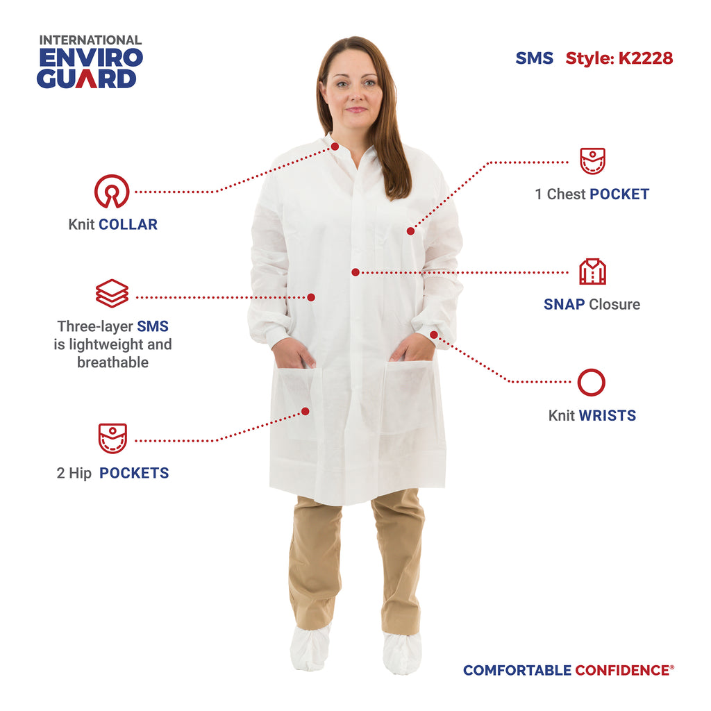Light Blue SMS Lab Coat with 3 Pockets, Knit Wrists and Collar (30 Per Case)